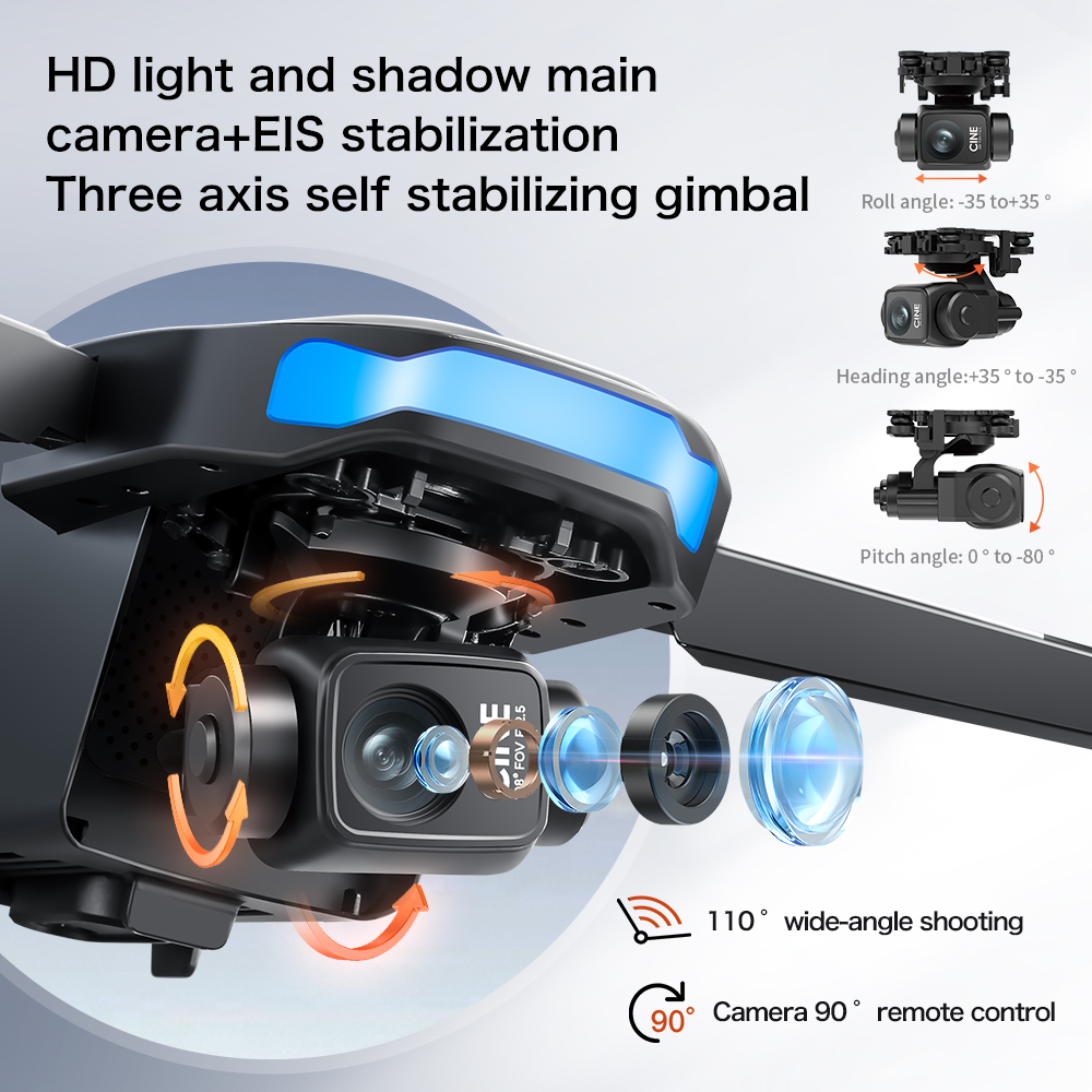 Nowy dron S-X1 MAX GPS 8K Prof – Drone Gimbal Mount recenzja i cena